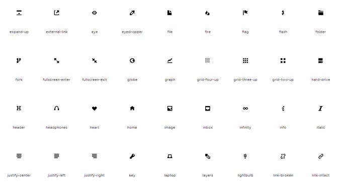 Symbole In Kostenlosen Schriftarten Als Webfont Free Icons